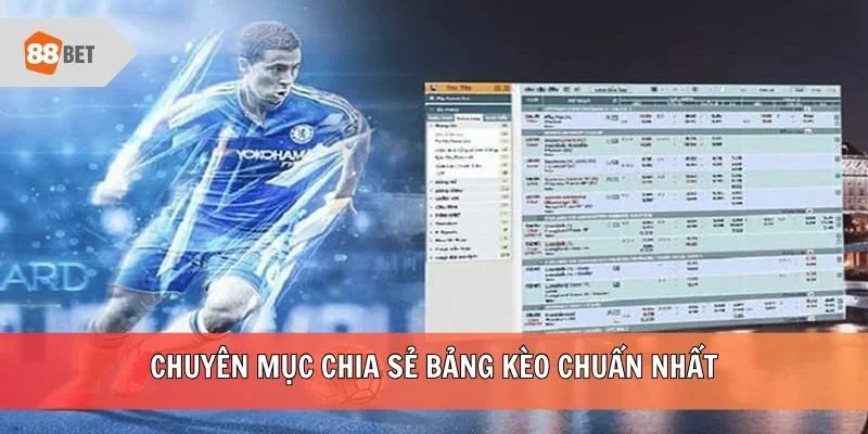 Chuyên mục chia sẻ bảng kèo chuẩn nhất